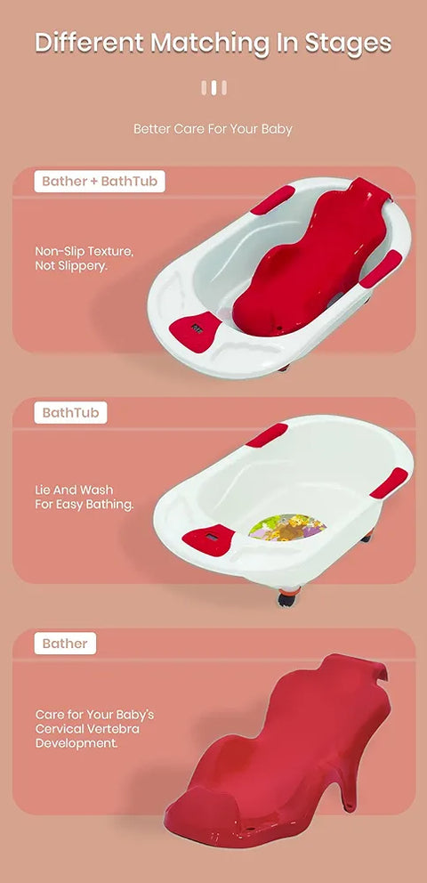 StarAndDaisy baby bath tub with Temperature sensor