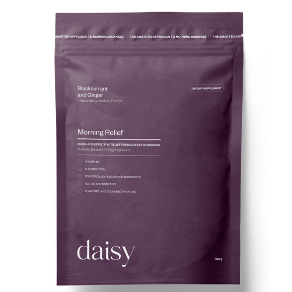 Blackcurrant & Ginger - Morning Relief