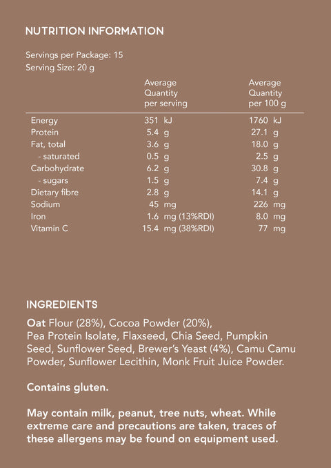 Chocolate Lactation Blend