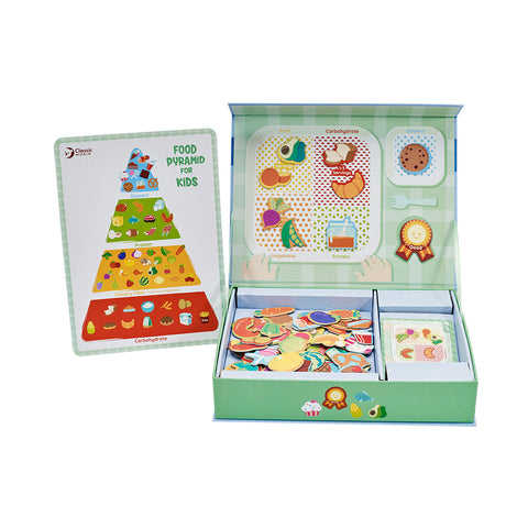 Classic World Magnetic Food Diary